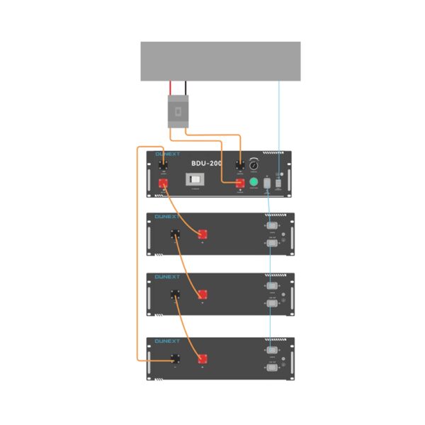 DUNEXT Indoor BESS PowerRack - THE POWER